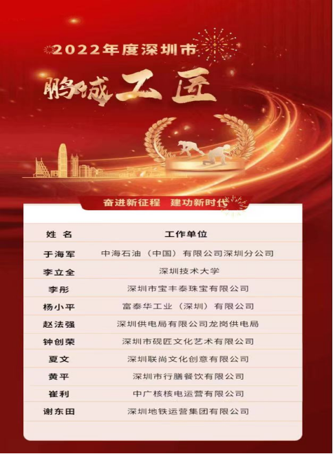 说明: //www.lhccheck.com/__local/1/52/5D/62970BC2B76B4D2EFA15FC84181_8A5C6B8A_1391CC.png