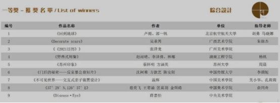 说明: //news.lhccheck.com/__local/F/38/D6/BEDACDE1C4F54AFCD5762314618_7D7C3F27_6F283.png